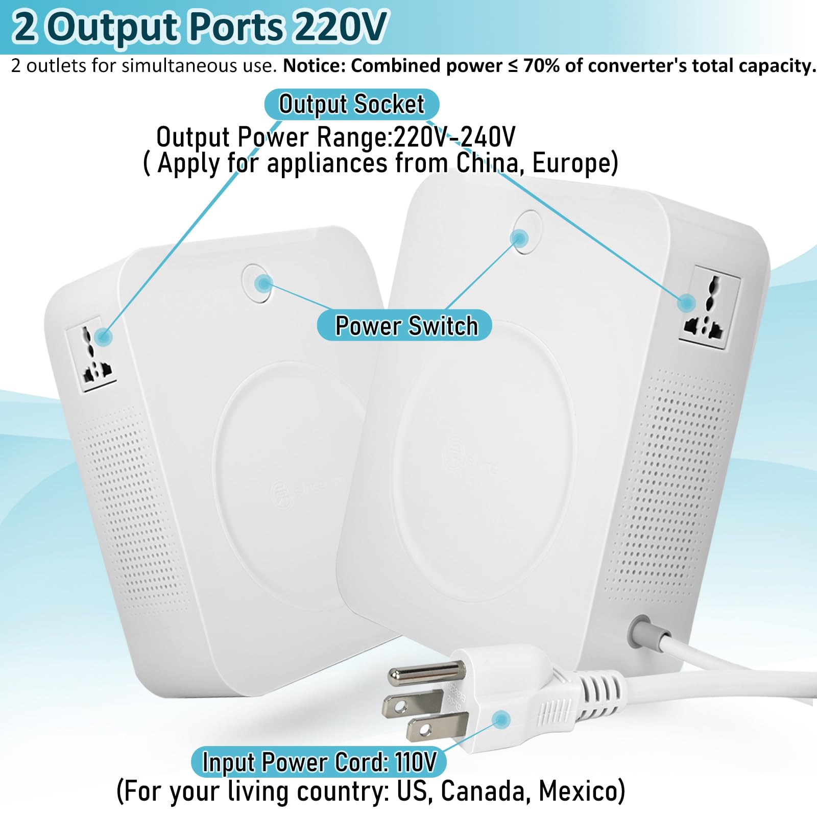 uyoyous Convertitore di tensione Step Up da 110 V a 220 V 3000 W trasformatore convertitore di potenza per impieghi gravosi con cavo di alimentazione in ingresso, trasformatore Step Up da 110 V a 220