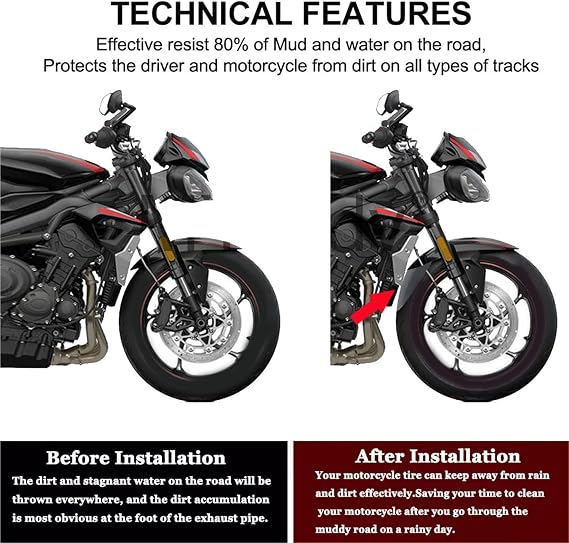 Motorcycle For Triumph Street Triple 765R 765S 765RS 765 R S RS Front Extender Hugger Mudguard Rear Tires Fender Central