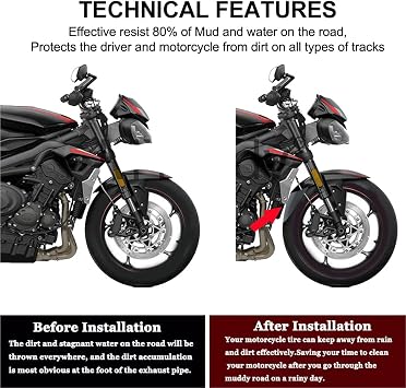 Motorcycle For Triumph Street Triple 765R 765S 765RS 765 R S RS Front Extender Hugger Mudguard Rear Tires Fender Central