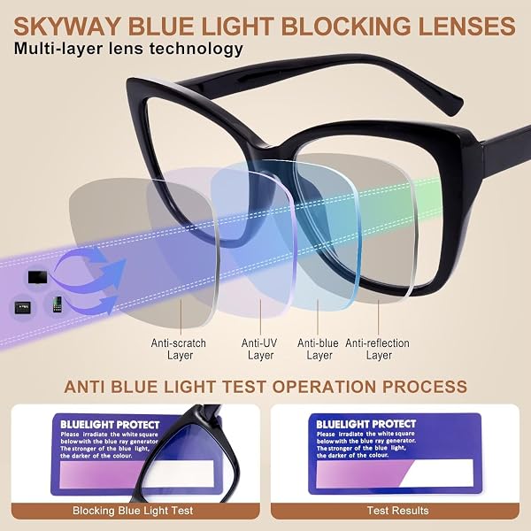 SKYWAY Occhiali da Lettura per Donna,Occhiali da Computer Oversize alla Moda con Blocco Luce Blu,Montatura Quadrata a Occhio di Gatto con Cerniera a Molla - 3