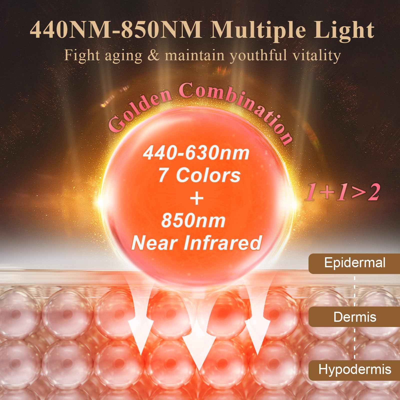 Thérapie par la lumière rouge pour le visage, masque facial LED 7 couleurs, proche infrarouge, 850 nm, appareil portable et rechargeable pour soins de la peau à la maison et en voyage