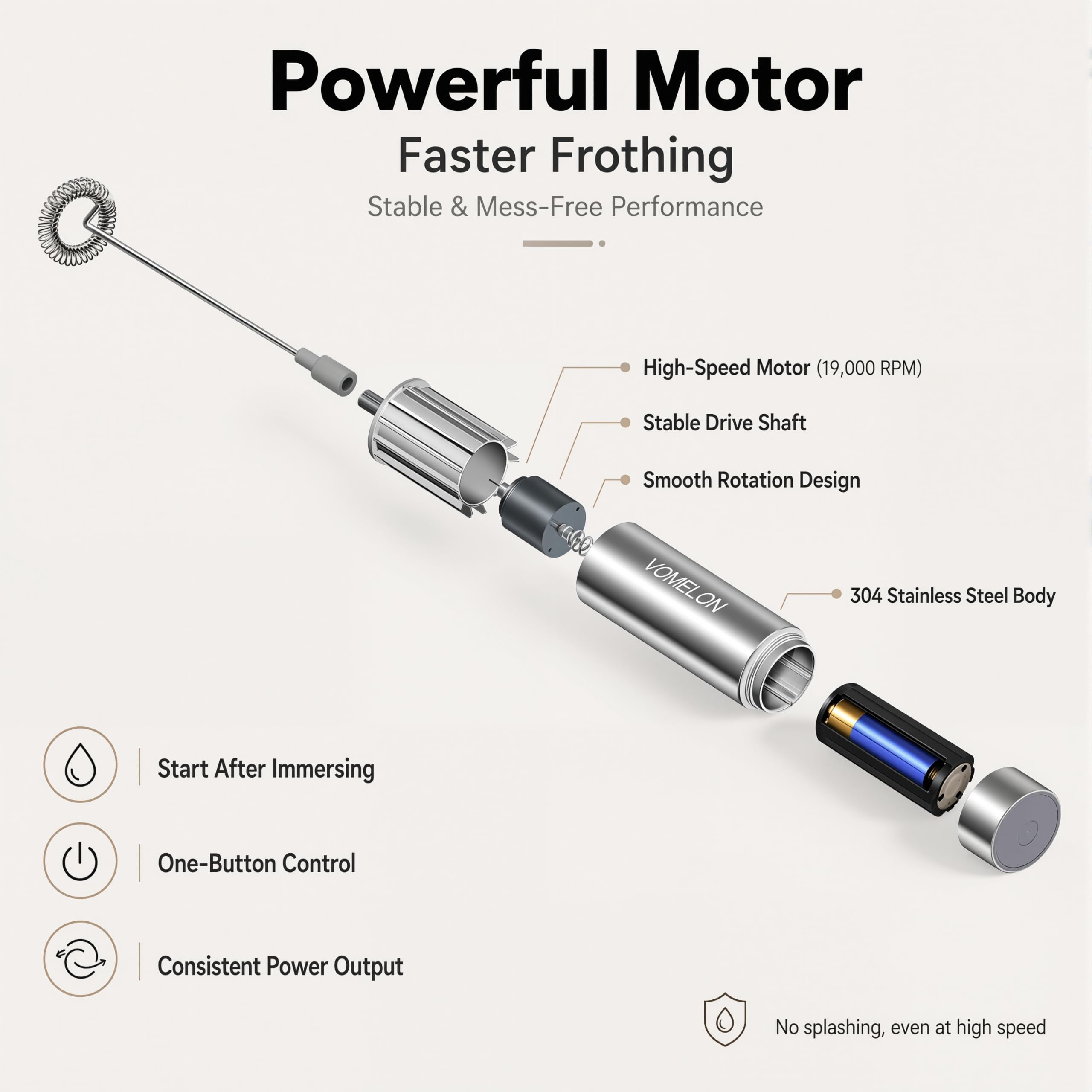 Montalatte portatile, a batteria, da viaggio, per caffè, latte, bevande, con 2 fruste in acciaio inox per cioccolata calda, batterie incluse, argento