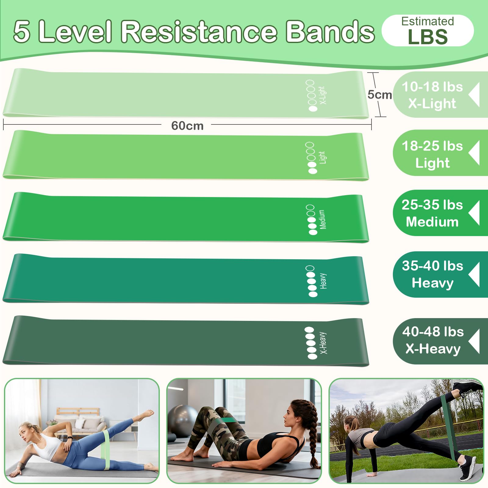 Hoedia Kit per Pilates da donna, attrezzatura per pilates con anello e | Anello per pilates, fasce di resistenza per palla da pilates, cinghia da yoga, cursori per core, calzini per allenamento a