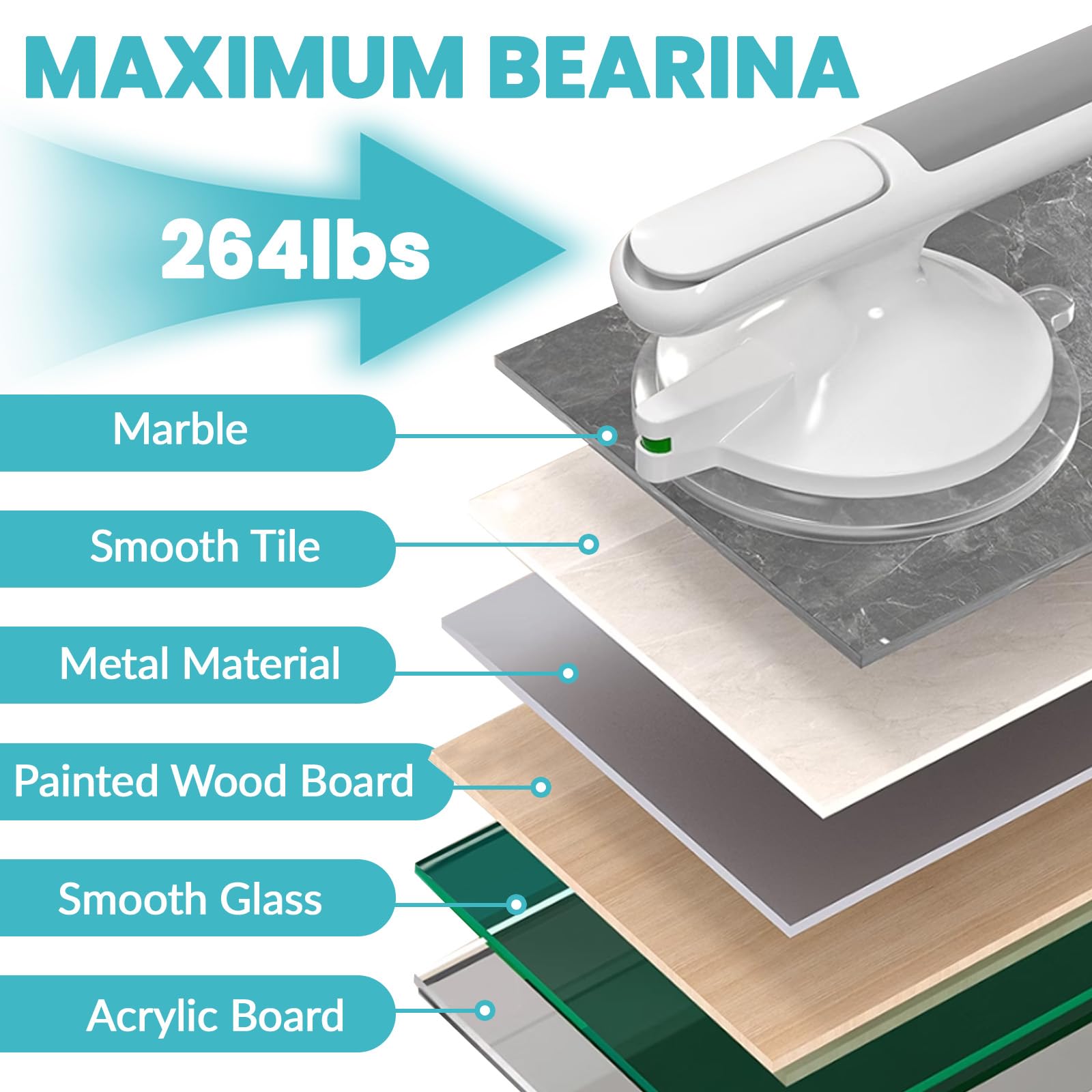 Maniglia Doccia Anziani, Maniglione Bagno per Disabili, 30CM Maniglia Ventosa per Doccia, Rimovibile Maniglioni Bagno per Anziani, Senza Foratura, Maniglione Bagno