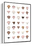 MUSAPILUX Pussy Line Art Nude,Pussy Print Wall Art,Pussy Poster,Line Art Print,Vulva Sketch Canvas wall art For living room bedroom office home decoration artwork 12