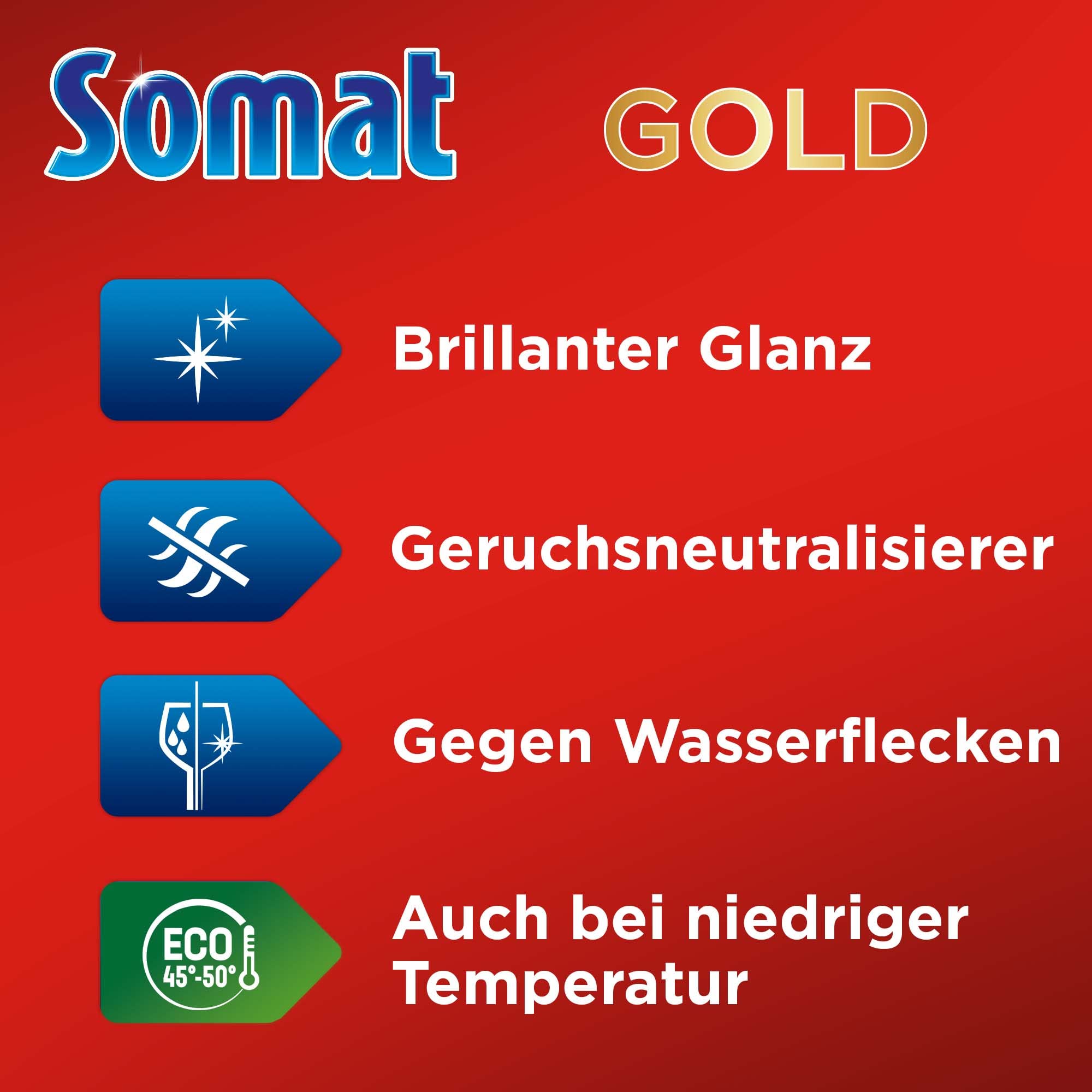 Somat Gold Lavastoviglie Tabs (4 x 80 schede), lavelli piatti per piatti luminosi e puliti anche a basse temperature, extra forza contro i bruciati