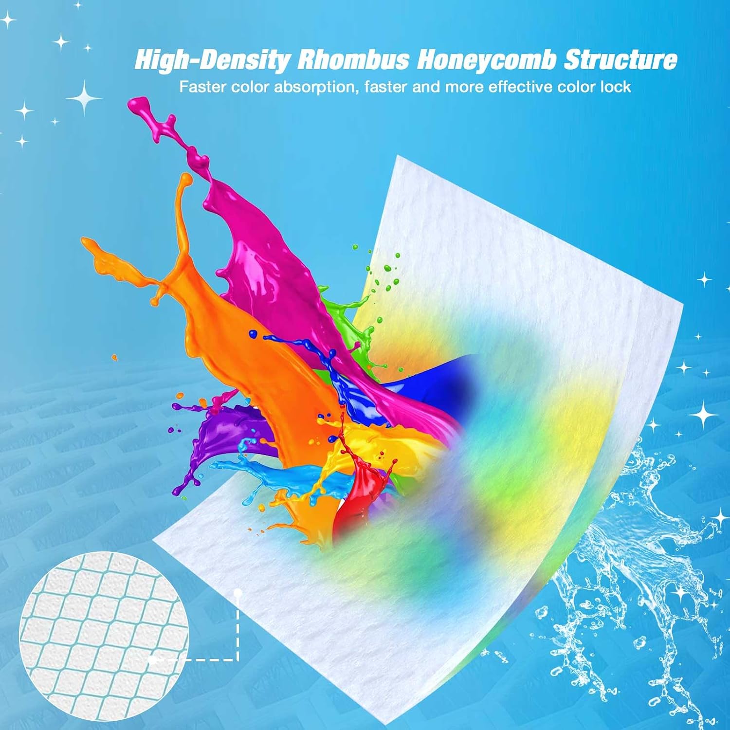 Color Dye Catchers for Laundry 120ct, Super Absorption Color Trapping Sheets Allow Mixed Wash, Dye Guard Grabber Sheets for Home or School, Maintain Original Color of Clothing, Fragrance Free, White image 2
