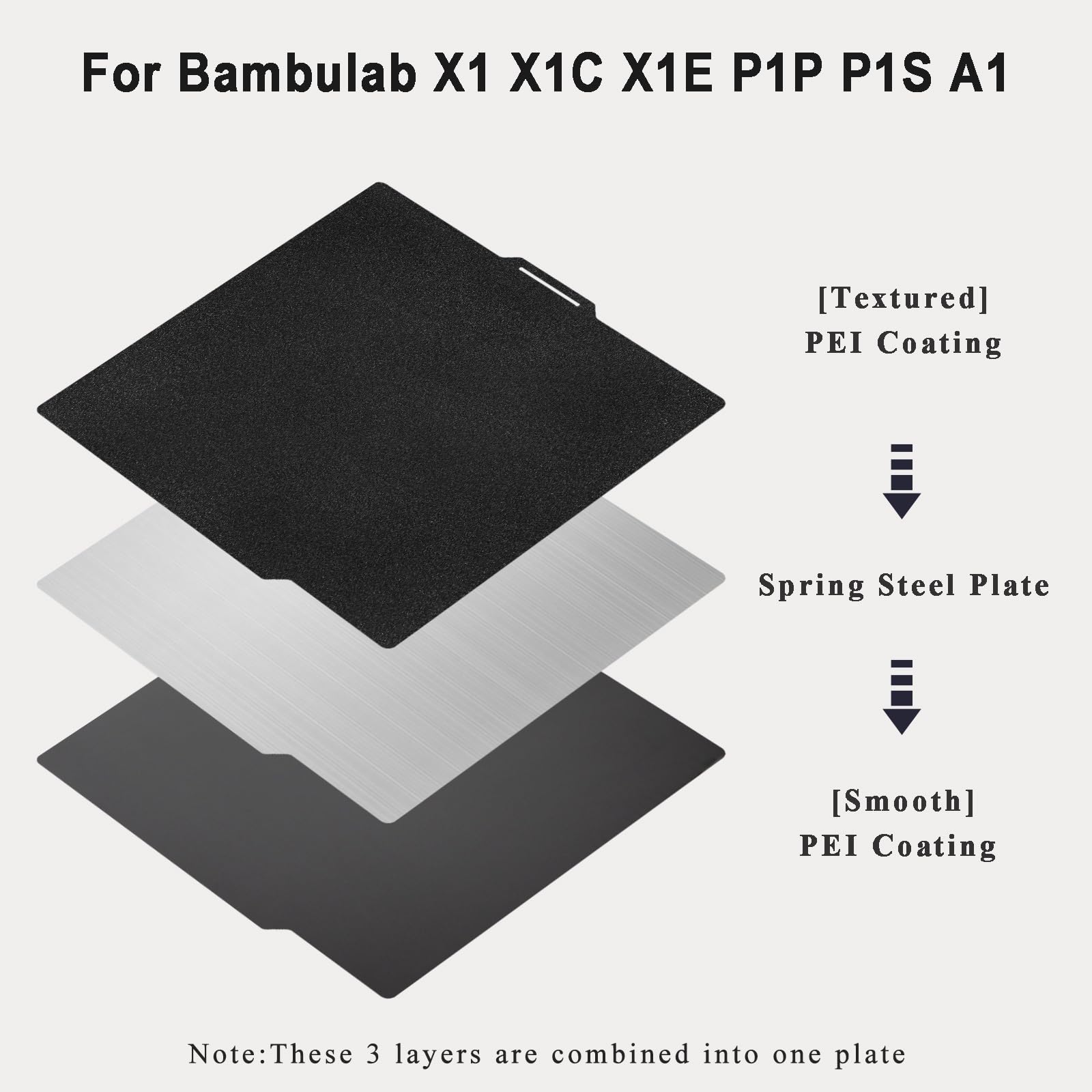 Bambulab 257x257mm Build Plate Kit