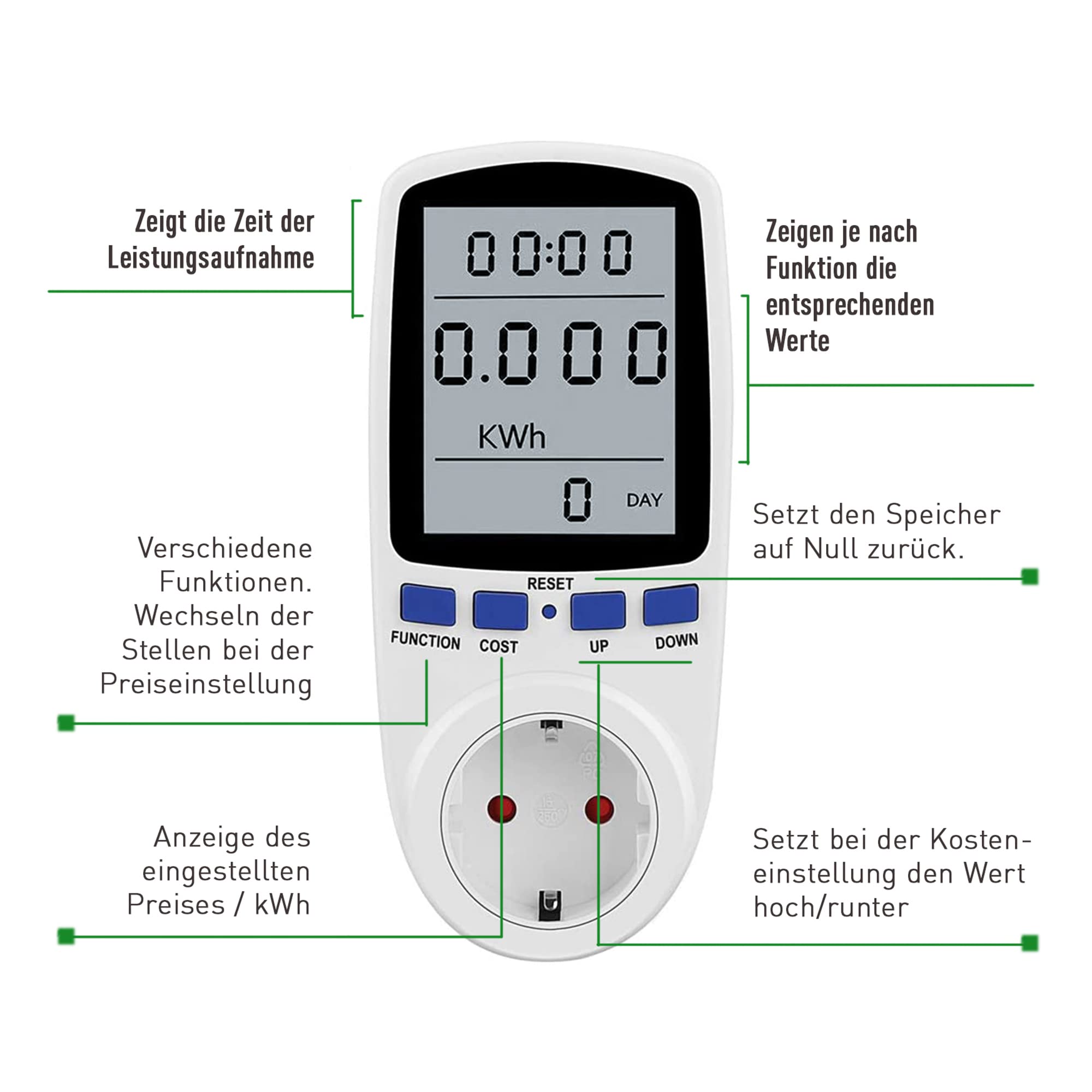 X4-LIFE Miernik prądu do gniazd wtykowych – z wyświetlaczem LCD – miernik kosztów energii – oszczędność pieniędzy dzięki dokładnym kosztom energii elektrycznej