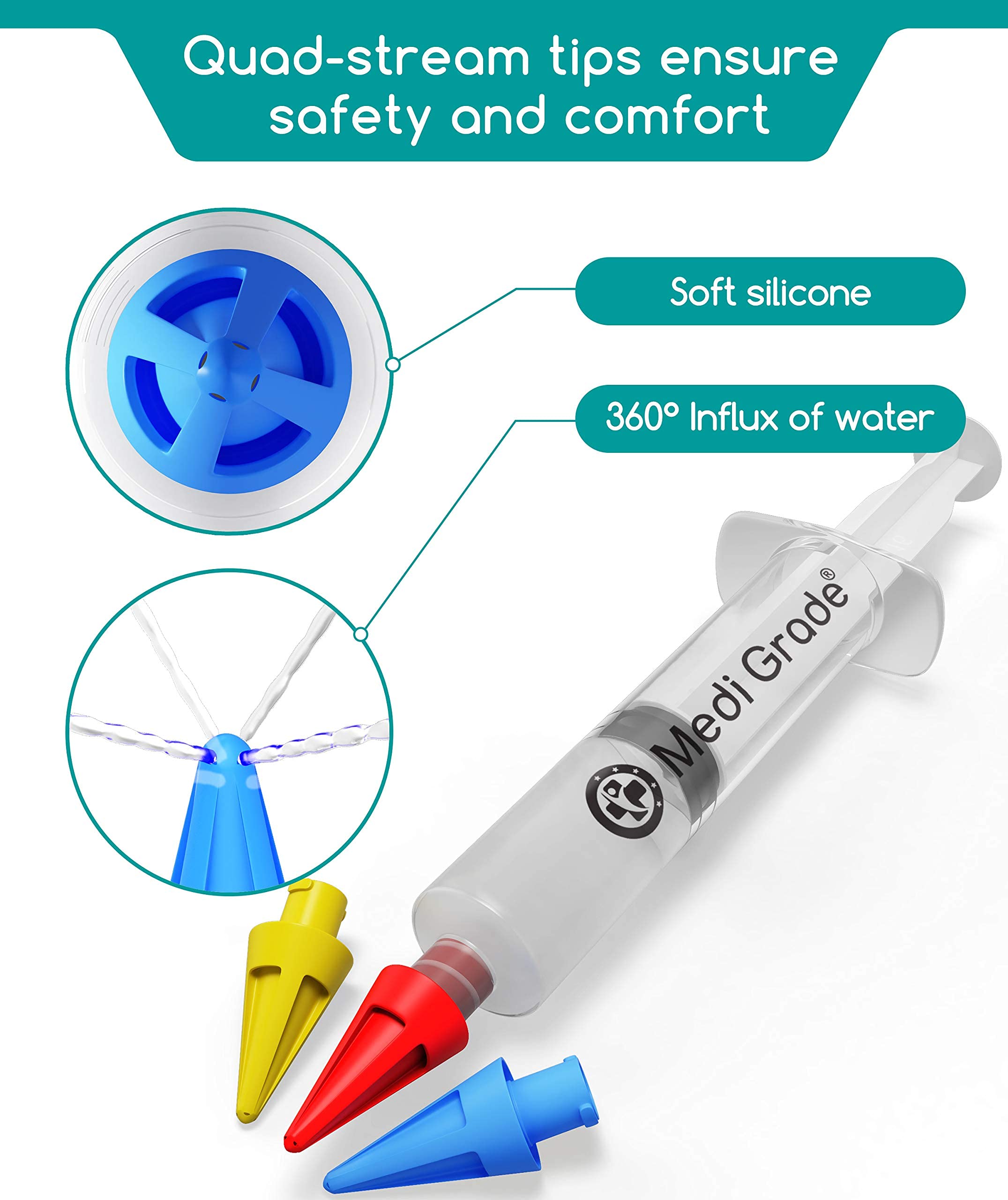 Medi Grade Ear Cleaner Ear Wax Remover Ear Wax Removal Kit with 3x