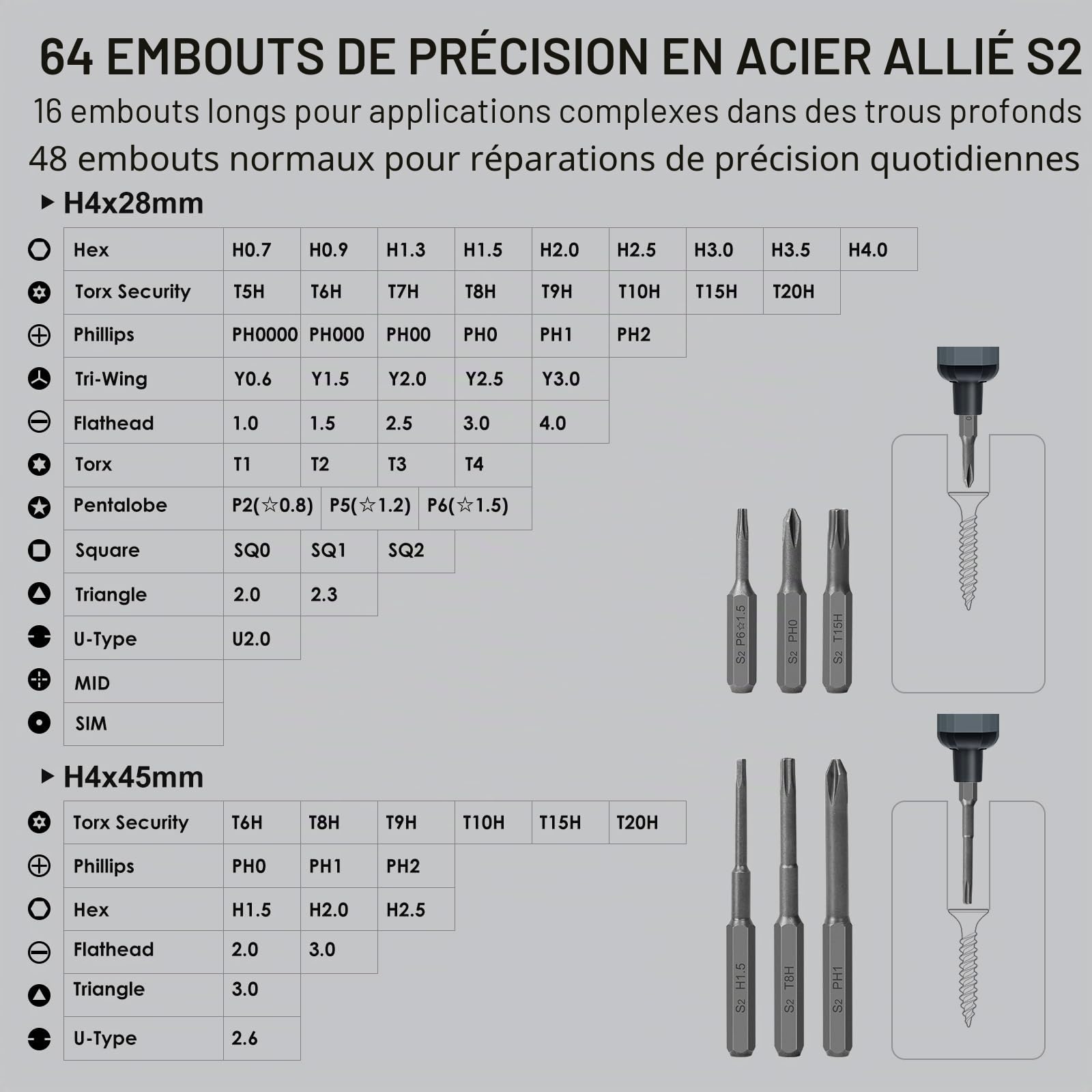 STREBITO Tournevis Électrique Mini, 70 en 1 Sans Fil - 64 Embouts de Précision S2, 5 Réglages de Couple, 4 Lampes LED, Mini Kit de Réparation pour Portable, PC, RC et Électronique