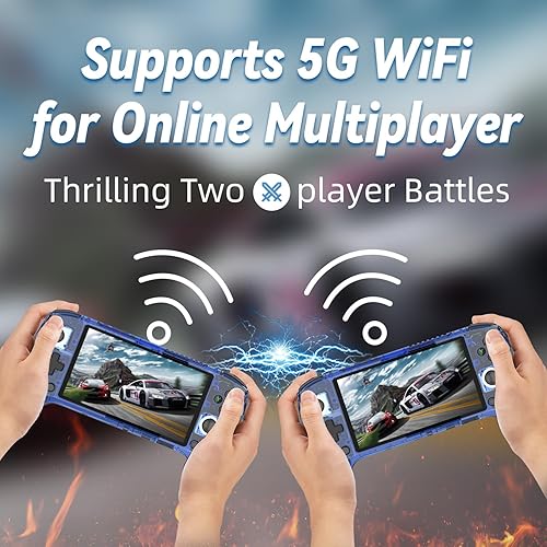 Miniatura 6 de RG556 Consolas de juegos de mano retro sin tarjeta Consola de juegos retro Android 13 Pantalla AMOLED de 5.48 pulgadas Procesador Unisoc T820,