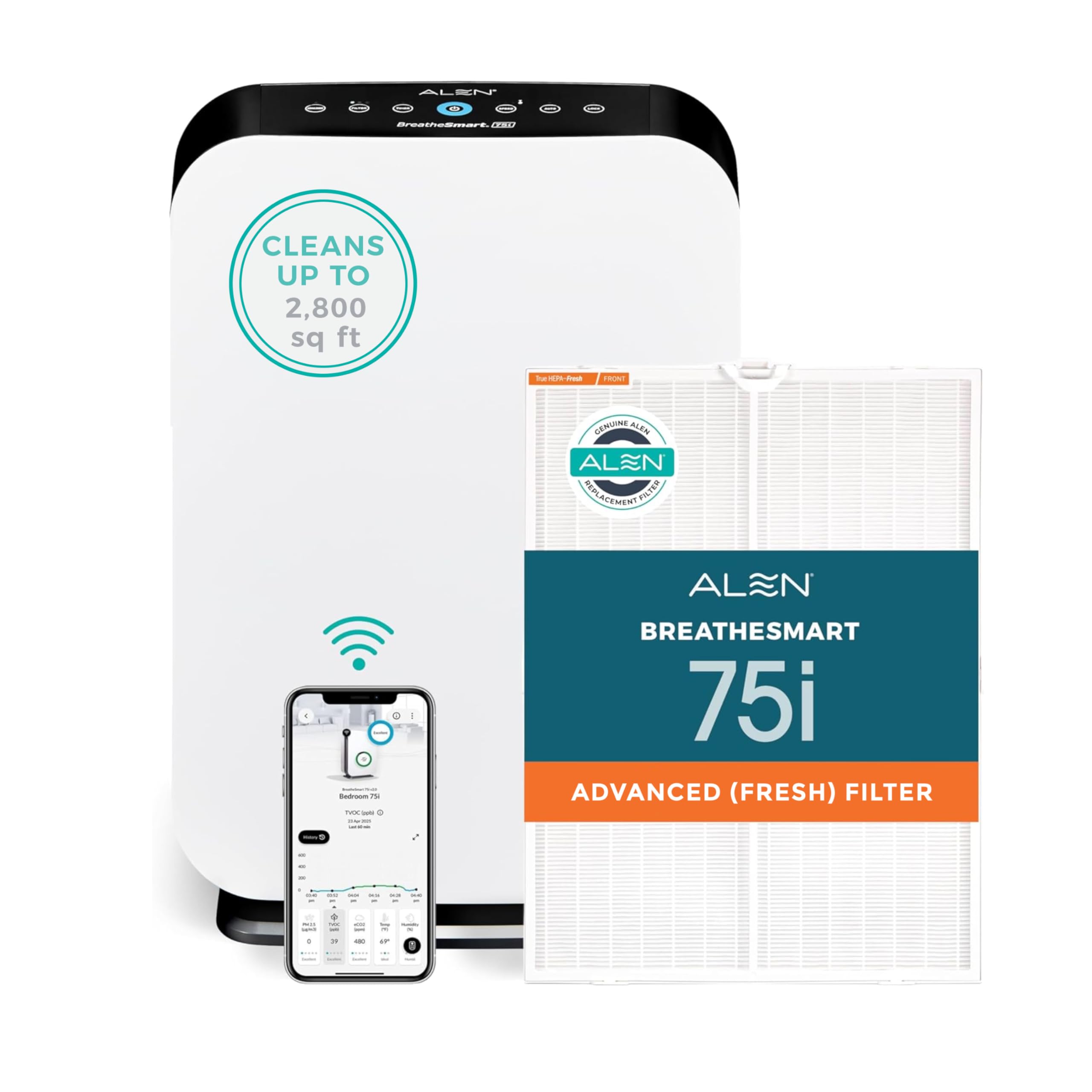 Alen BreatheSmart 75i