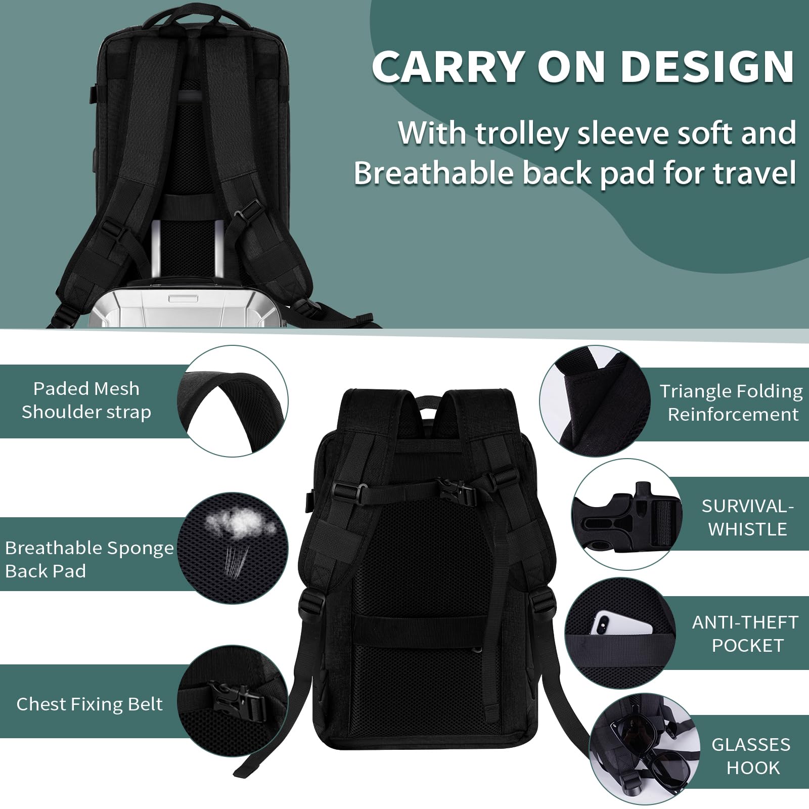 VOESLD Zaino 45x36x20 per Easyjet, Zaino da Viaggio Aereo Bagaglio a Mano Nero Zaino Porta PC Donna Uomo Impermeabile Zaino Bagaglio a Mano per Tutte le Principali Compagnie Aeree, con Porta USB, 32L