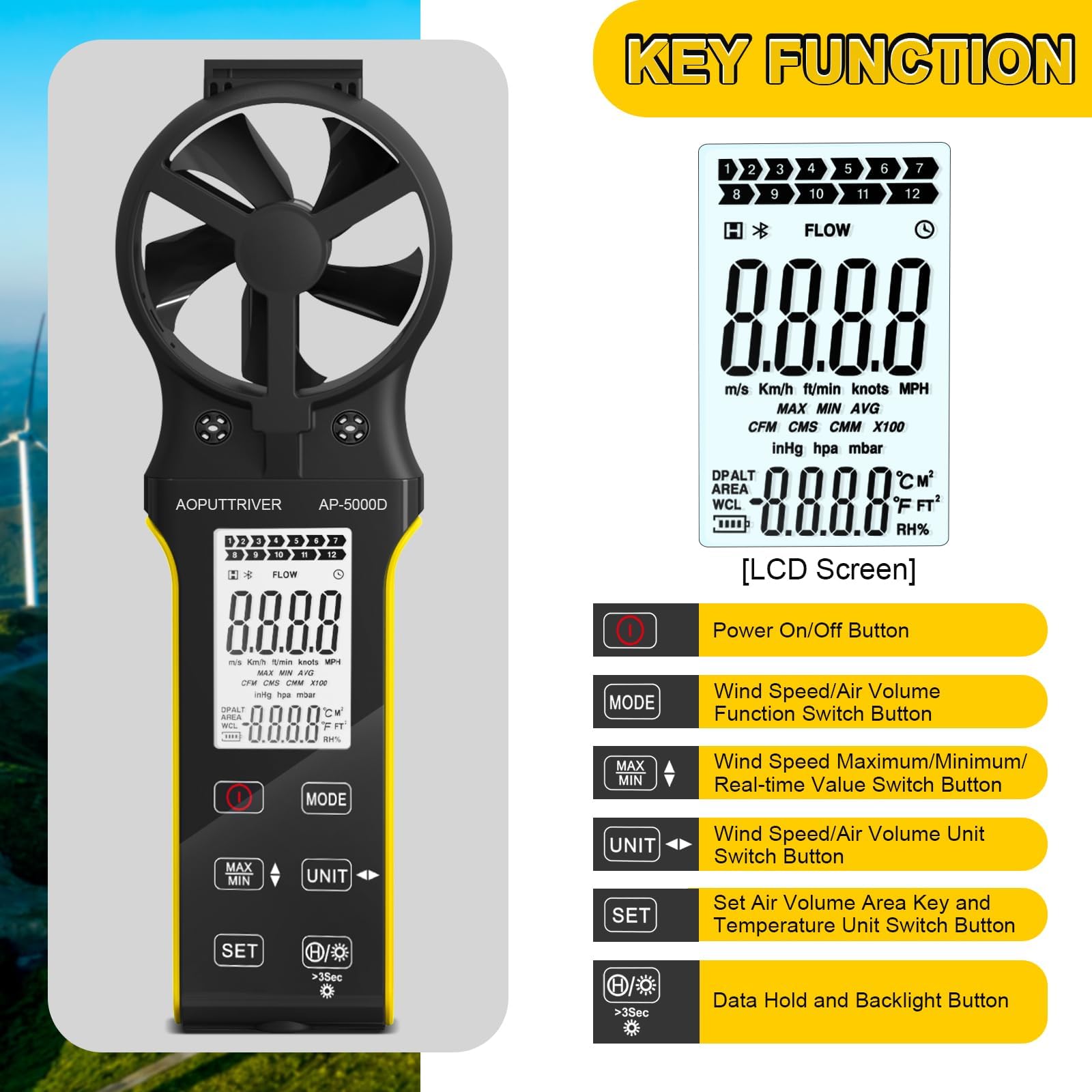 Windmesser CFM Messgerät, Wiederaufladbarer Anemometer mit Touchscreen, Anemometer Handheld Digital Windmessgerät Misst Luftvolumen/Windgeschwindigkeit/Temp mit MAX/MIN für HVAC Drohne
