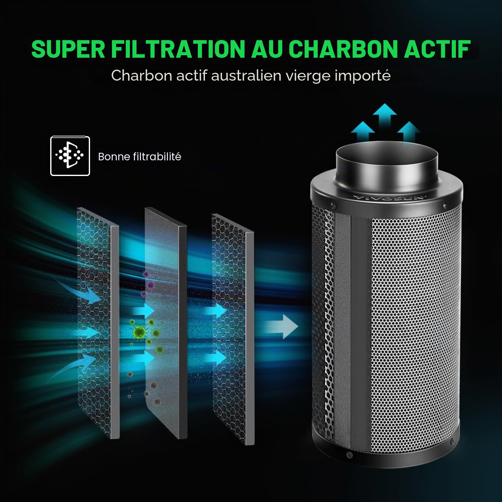 VIVOSUN Filtre à Charbon Actif 100mm pour Contrôle Odeurs Charbon Vierge d'Australie pour Ventilateur en Ligne, Epurateur Odeurs pour Tente de Culture Pré-Filtre Inclus Bride Réversible Noir