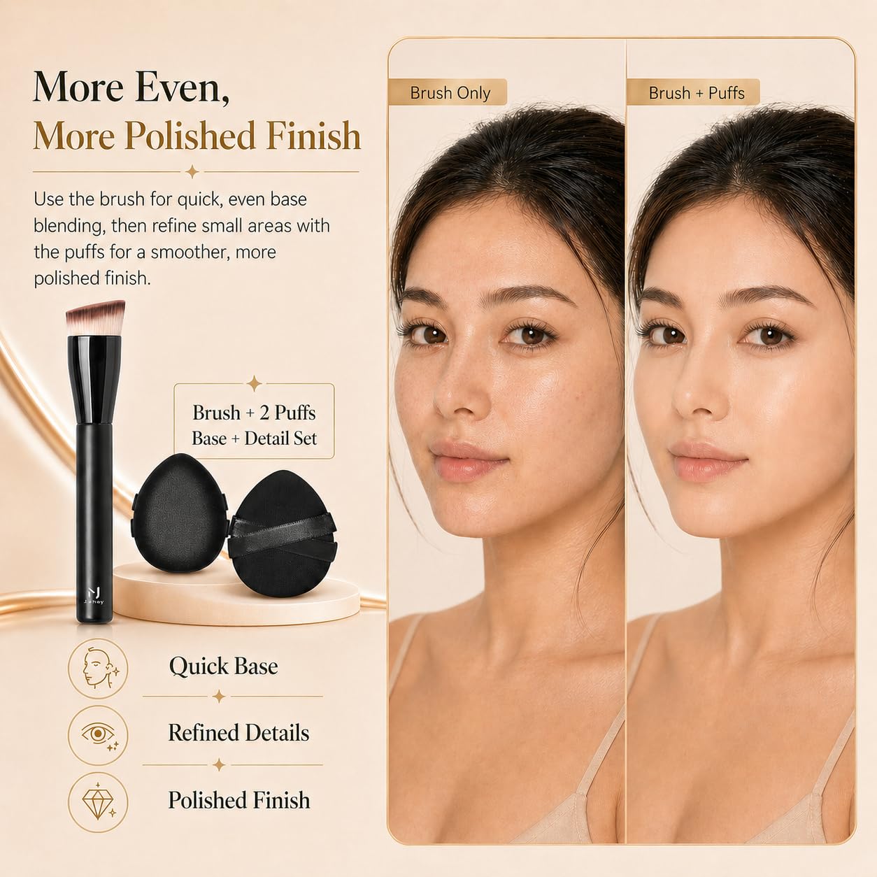 Foundation Brush and 2 Makeup Puffs Set for Liquid Foundation, Angled Flat Top Makeup Brush with Detail Refining Puffs, Dense Synthetic Bristles for Smooth Even Coverage, Cream Powder Base Makeup Tool