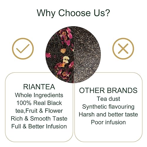 Miniatura 4 de RIANTEA Bolsas de té negro orgánico con sabores de frutas y flores secas, té helado y caliente, sin azúcar natural, baja en cafeína, cápsulas de té