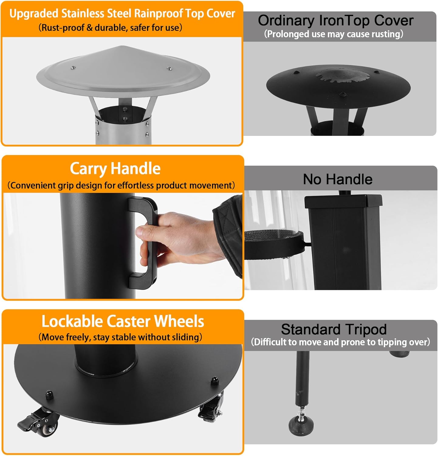 72 Inch Premium Pellet Patio Heater, Extra Large Outdoor Wood Pellet Stove with Cup Tray & Ignition Port, 3H+ Burning Time, Lockable Wheels for Garden Backyard Party