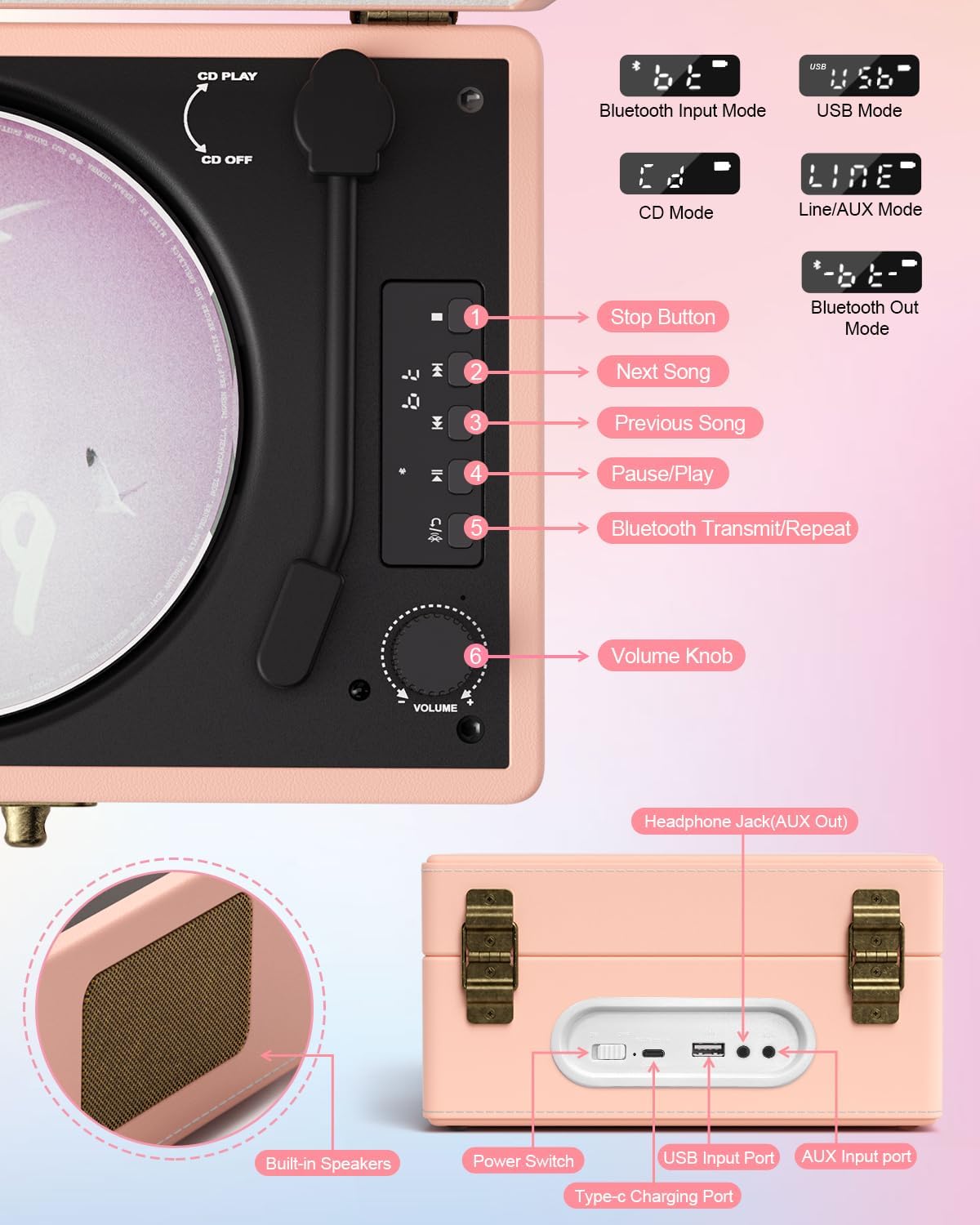 CD Player Portable for Home with Upgraded Speakers Bluetooth in/Out Rechargeable Desktop CD Player with LED Screen Boombox Music Player Peach Pink