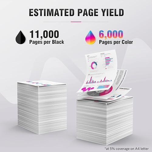 Miniatura 3 de ALLWORK Cartucho de tóner de repuesto compatible para HP 507X 507A CE400A CE400X CE401X CE402X CE403X uso para impresora HP Laserjet Enterprise