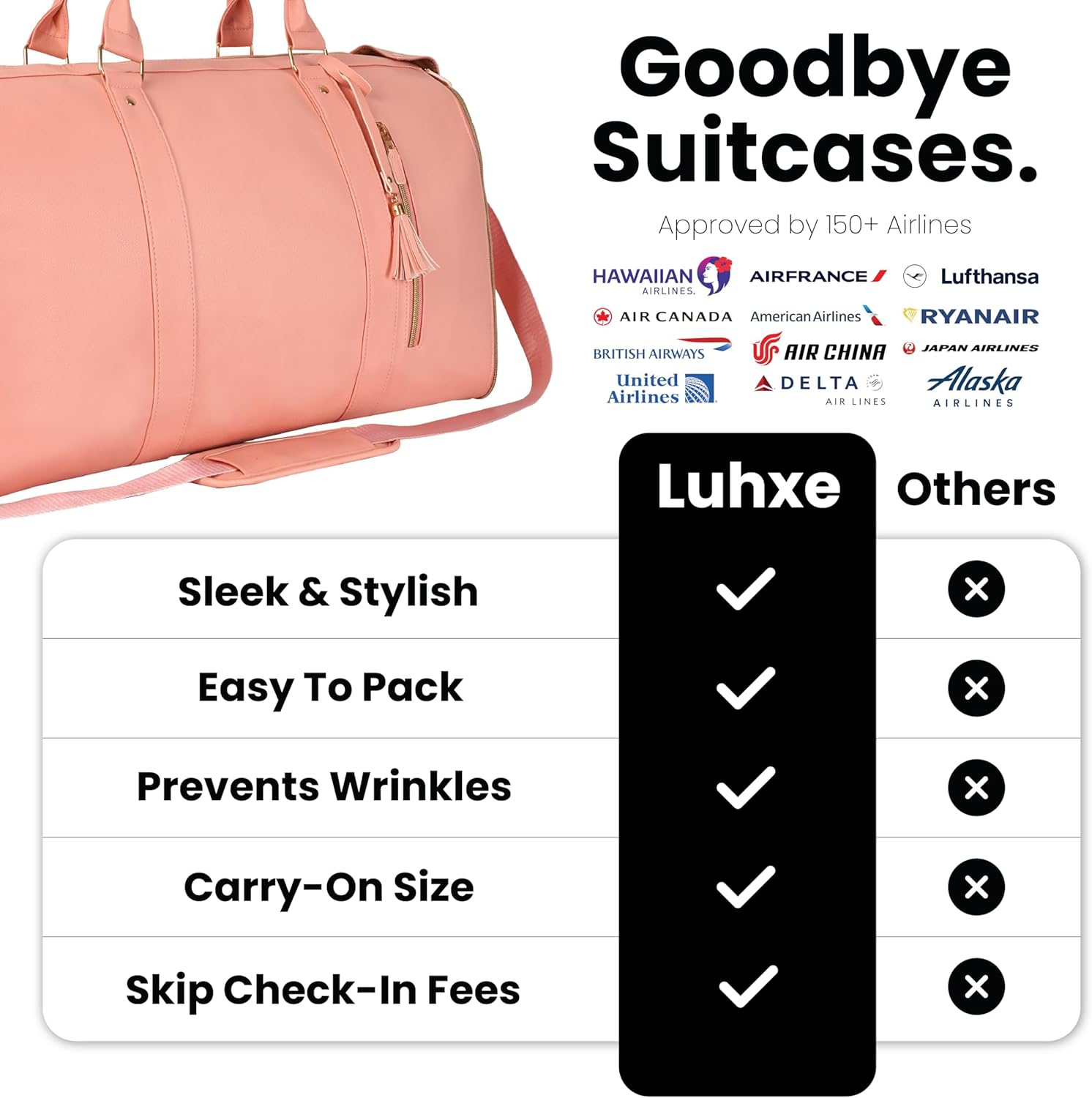 Luhxe Travel Convertible Carry On Garment Roller Bag 2.0 with Shoe Pouch & Detachable Shoulder Strap – Improved Zipper and reinforced straps - Rose - Image 6