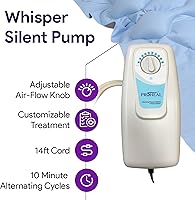 Vista 3 de Almohadilla de presión alterna, 35.5 x 78.5 x 3 pulgadas, almohadilla de cama para prevenir llagas de cama con bomba de aire eléctrica silenciosa