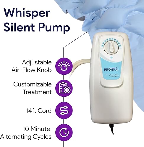 Miniatura 3 de Almohadilla de presión alterna, 35.5 x 78.5 x 3 pulgadas, almohadilla de cama para prevenir llagas de cama con bomba de aire eléctrica silenciosa,