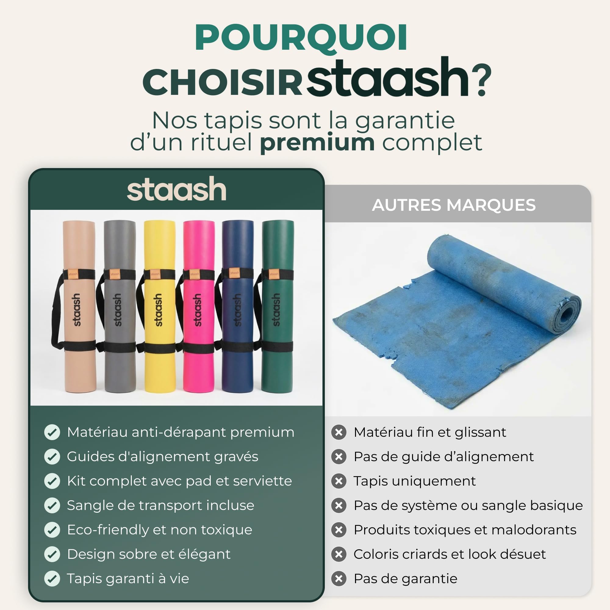 STAASH Kit Tapis de Yoga Antidérapant – Serviette, Sangle & Support Genoux | Kit complet : tapis + serviette microfibre + sangle de transport + support genoux · caoutchouc naturel antidérapant 4,5 mm