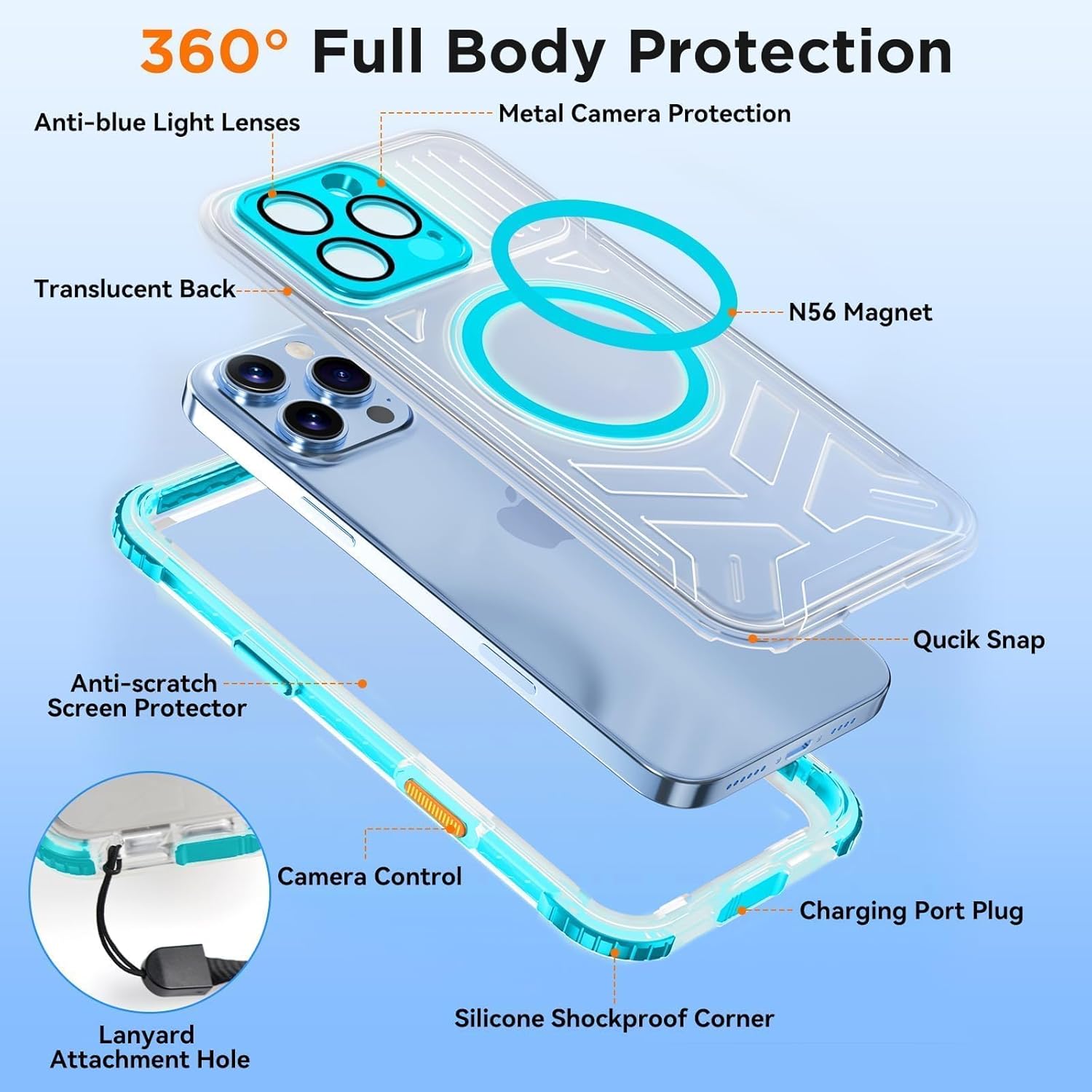 WIFORT for iPhone 16 Pro Max Waterproof Case, [IP68 Underwater] [Blue Light Filter Lens] [15FT Military Shockproof], Fit for Magsafe Full Body Magnetic Frosted Phone Case with Lanyard, 6.9" Teal