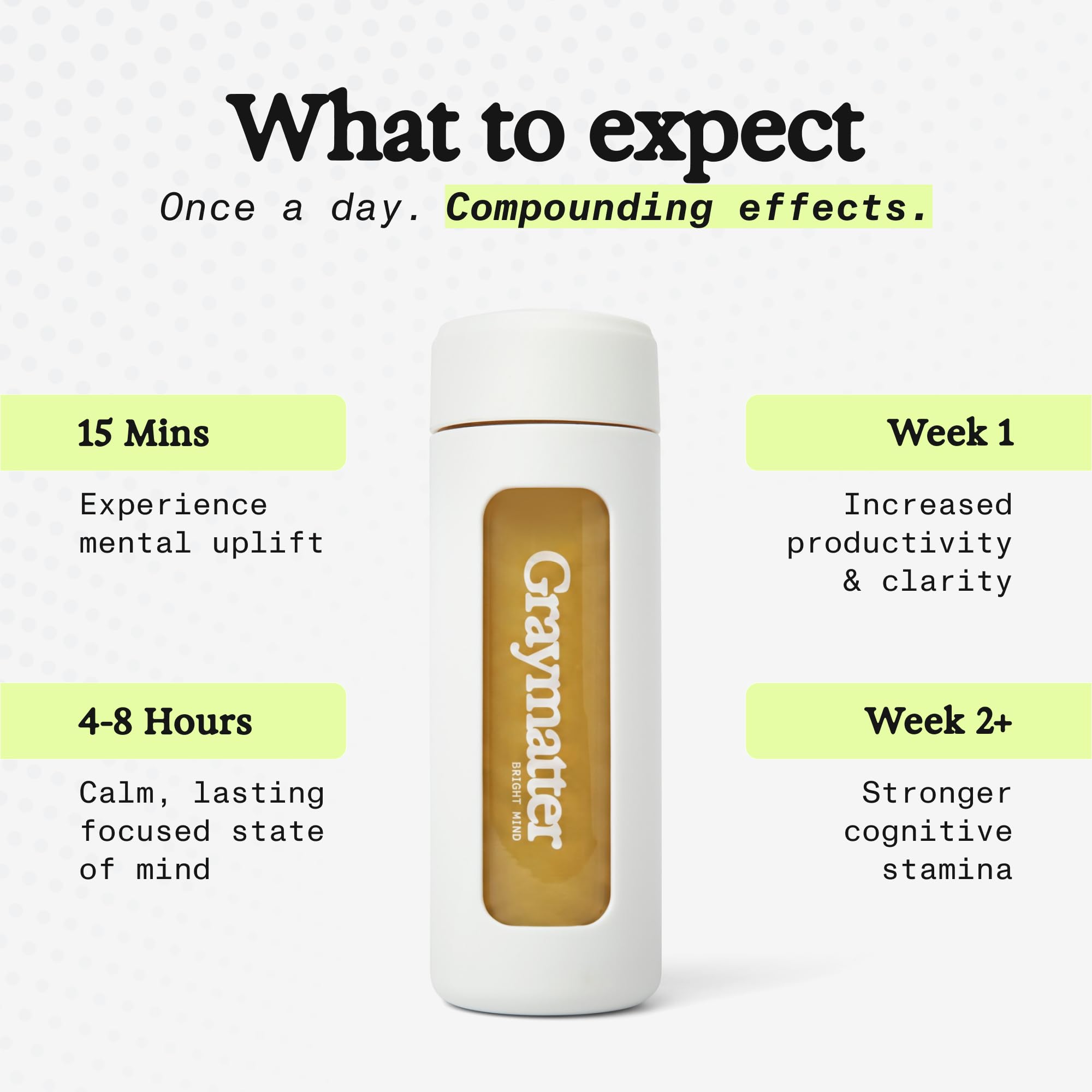 Graymatter Bright Mind Cognitive Support Powder - Tangerine, 40 Servings thumbnail 4