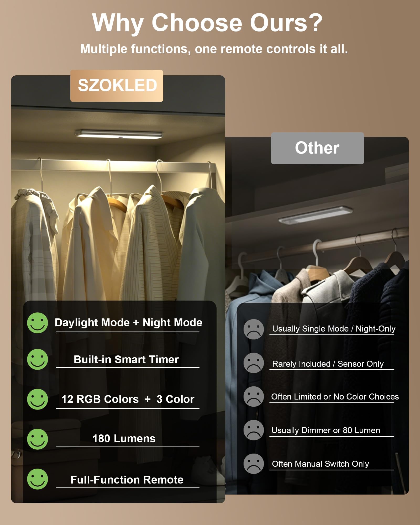 SZOKLED 58 luces LED para debajo del gabinete, inalámbricas, con sensor de movimiento RGB, luces nocturnas con control remoto, 1100 mAh, luces magnéticas debajo del gabinete para cocina, estante