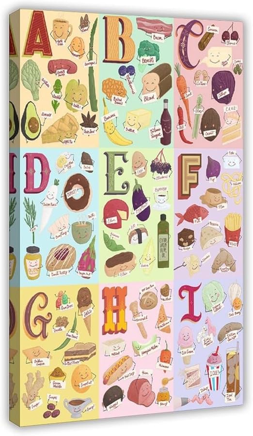 Food Alphabet Children’s Educational Science Poster 1 Canvas Poster