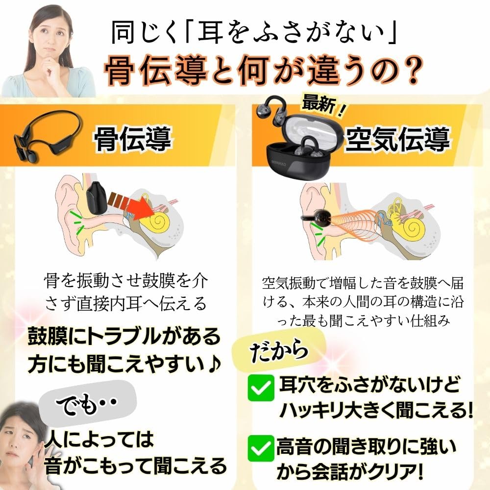 Amazon.co.jp: 【MIMIKKO みみっこ 集音器 空気伝導】クリップ式 耳を