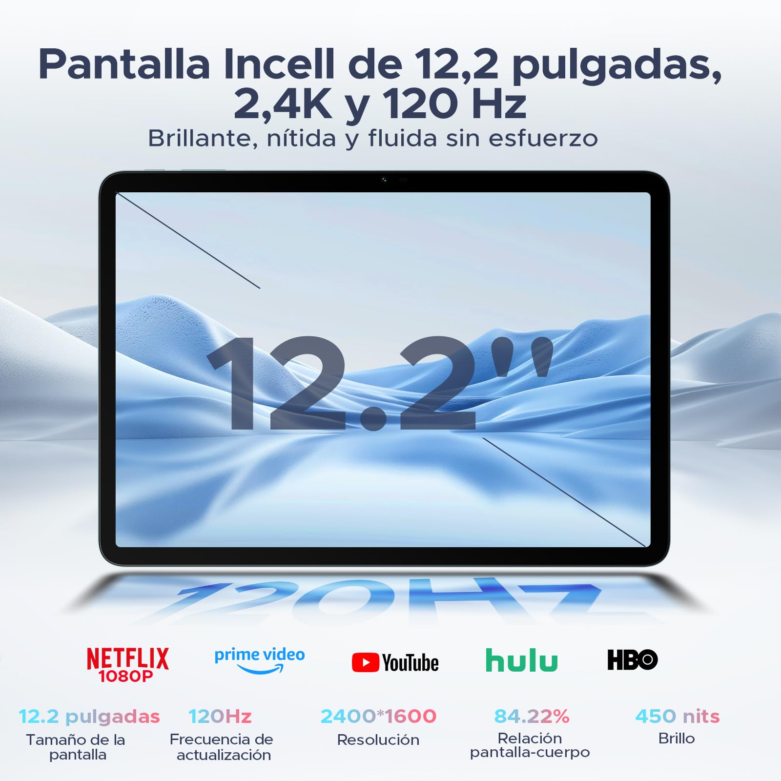 P12 Plus Tablet 12.2 Pulgadas, Android 16 & Gemini AI, 48GB RAM+256GB ROM/2TB, 120Hz 2.4K, T7300 Octa-Core, 12000mAh, Altavoces Cuádruples, Widevine L1/Tablet con Teclado y Ratón/Funda-Azul