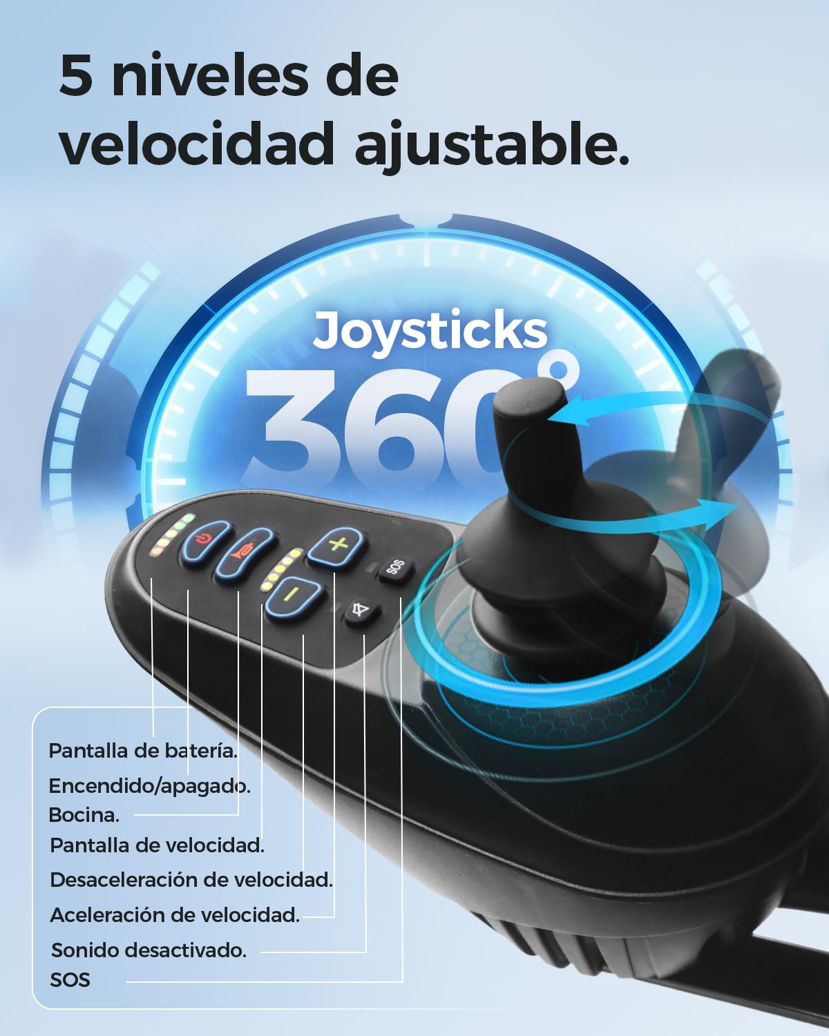 2026 silla de ruedas eléctrica plegable todo terreno, silla eléctrica ligera para mayores, asiento de 50 cm de ancho, autonomía 25 km Capacidad de carga 150 kg, 500W de Potencia