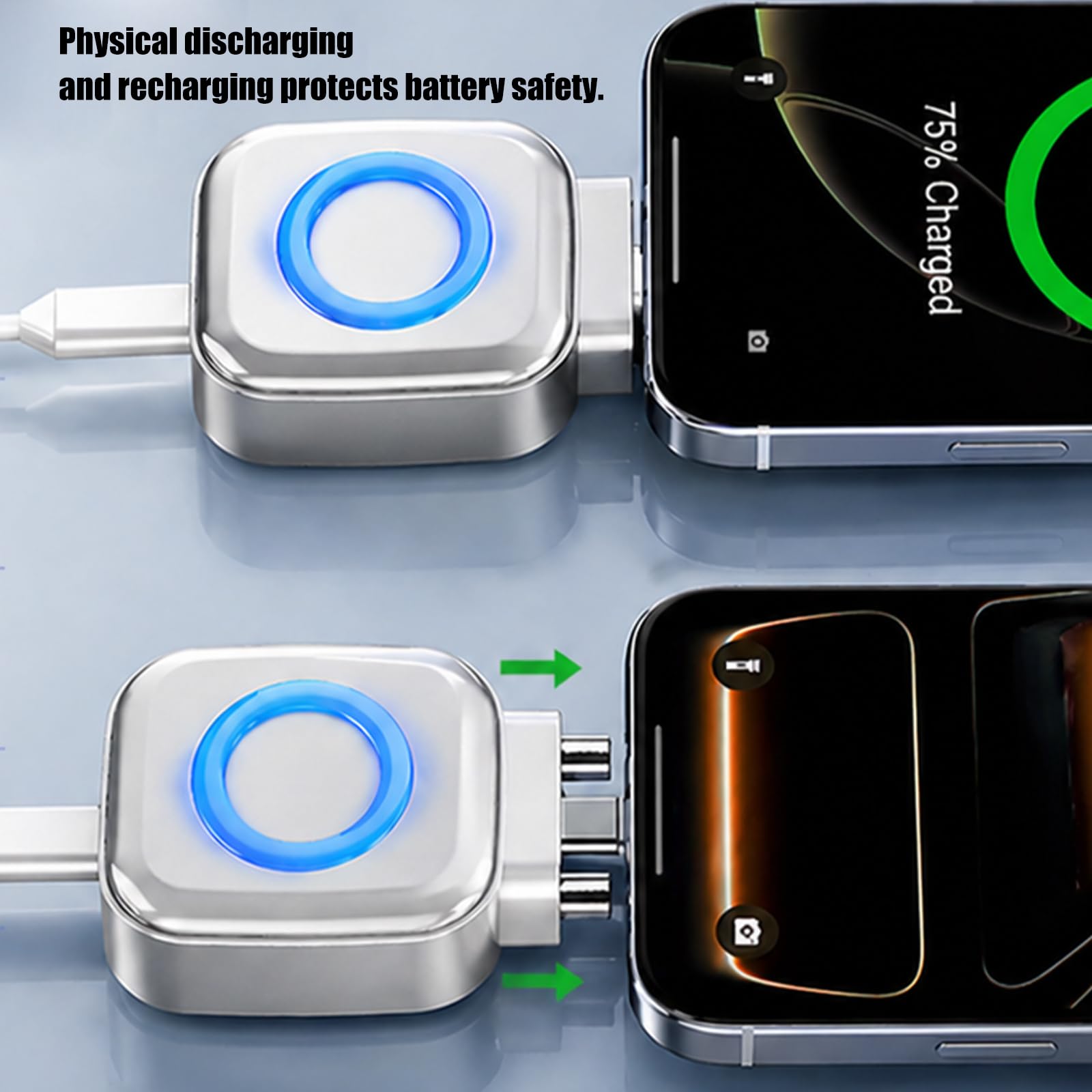 Adaptadores de cargadores inteligentes con cortes de alimentación de IA para carga rápida de hasta 140 W PD3.1 Dispositivos compatibles con cargadores de apagado automático de inteligencia