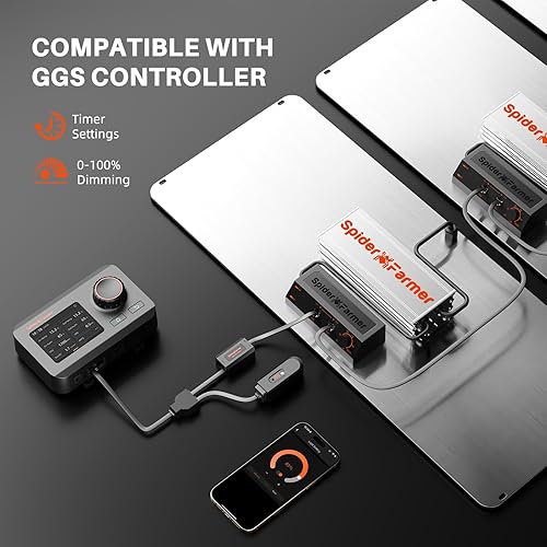 Miniatura 21 de SPIDER FARMER SF7000, diodos Samsung LM301B Led Grow Light, luz de crecimiento de plantas de espectro completo, 650 W regulable y de alta eficiencia