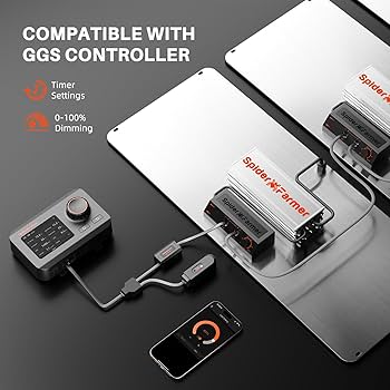 Spider Farmer SF-2000 EVO 【正規代理保証付】 2025 Newest Version Spider Farmer® SF2000Pro 200W Samsung