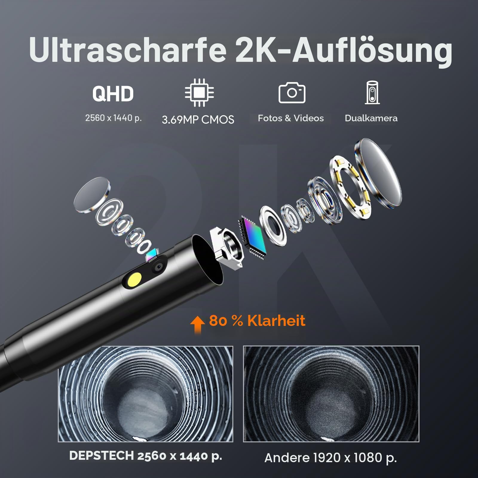 DEPSTECH 2K Endoskopkamera mit Licht: 2560P QHD Dual Lens Inspektionskamera | Endoskopkamera Handy mit 5m Schlangenkabel für iPhone und Android, 9LEDs, IP67 Wasserdicht für HLK, Sanitär und Kfz-Handwerk