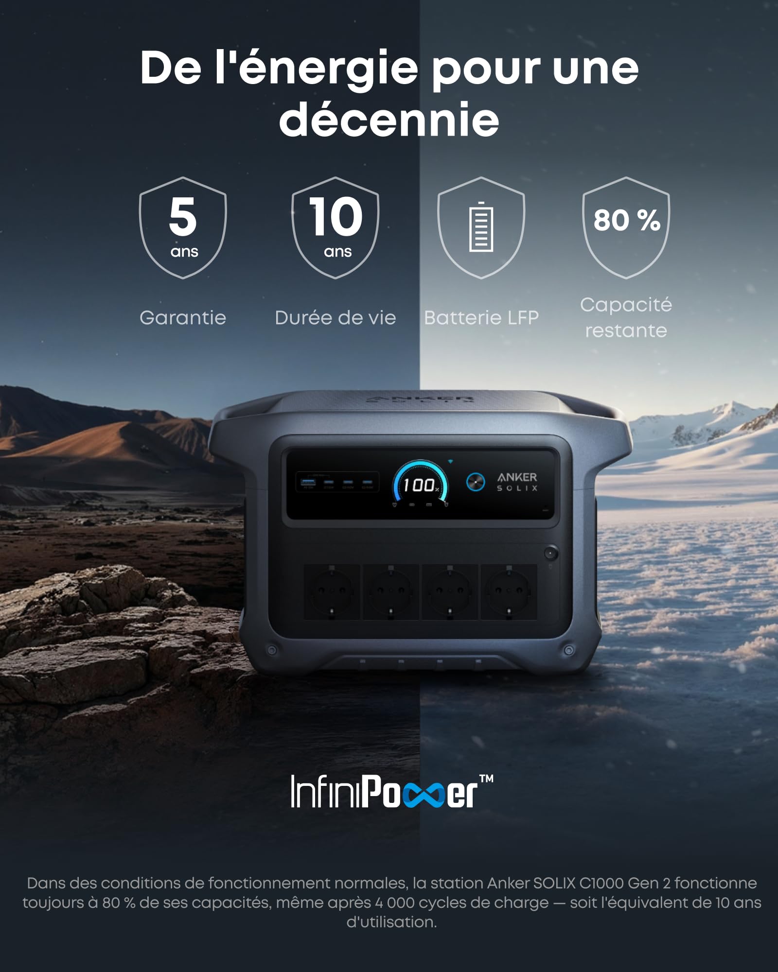 Station électrique portable Anker SOLIX C1000 Gen 2, générateur solaire 2 000 W (pic 3 000 W), charge totale en 49 min, batterie LiFePO4 1 024 Wh, pour les coupures de courant et le camping