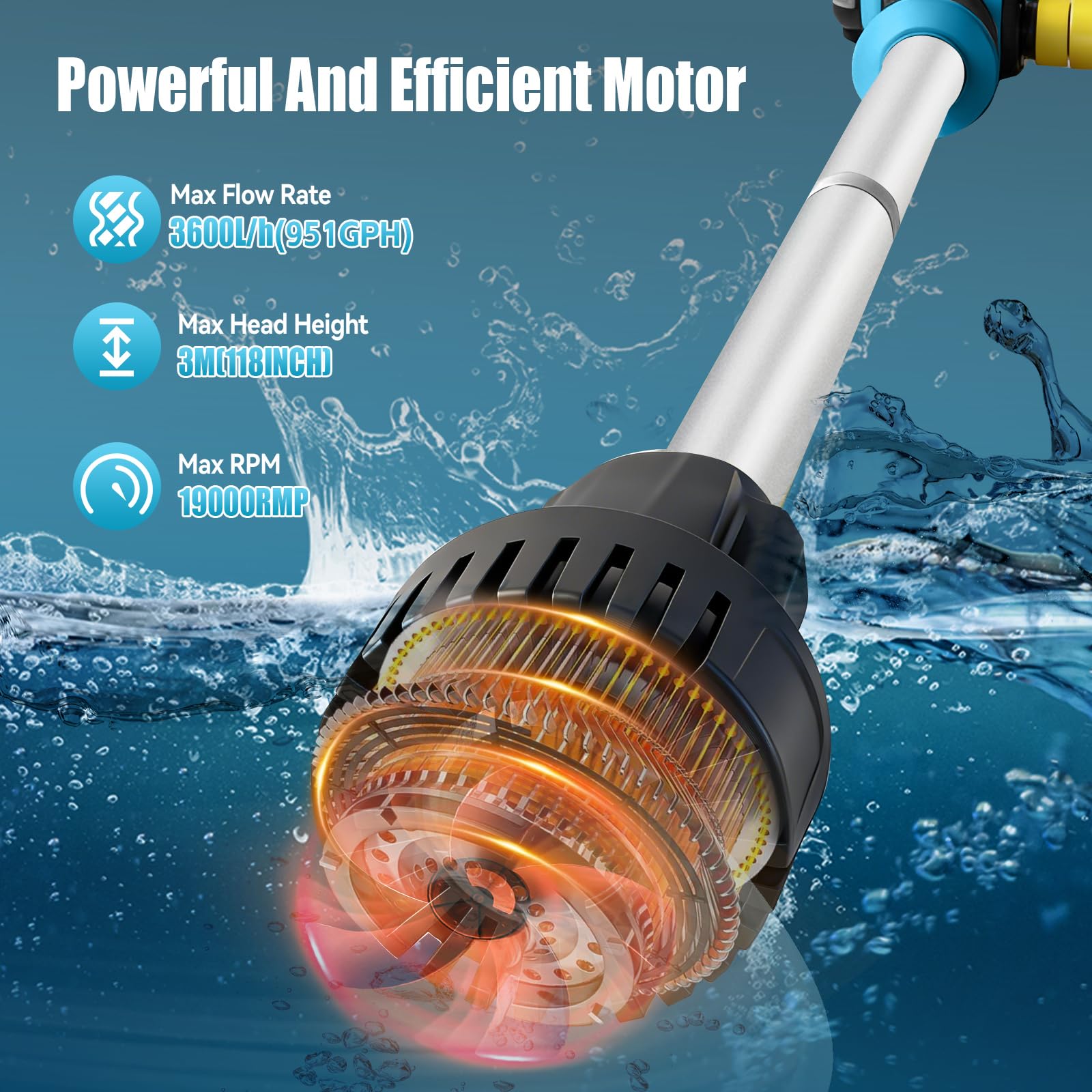 Bomba de transferencia de agua inalámbrica compatible con batería Makita 18 V, bomba sumergible portátil 950 GPH para piscina/jardín/estanque/barco/barriles de lluvia (solo herramienta) (para Makita)