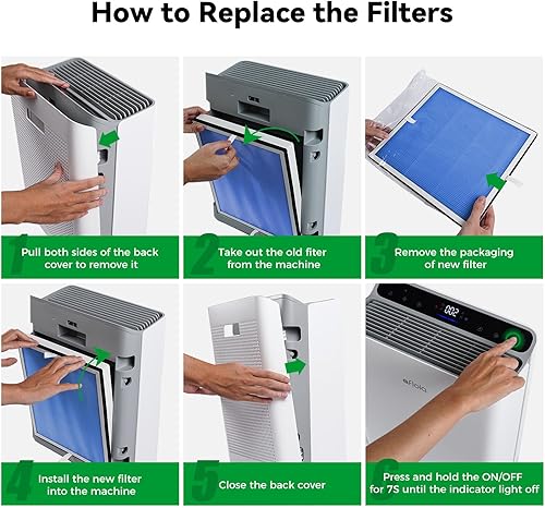 Miniatura 5 de Afloia Filtro de alergia para mascotas, compatible con purificador de aire Europa, elimina el 99.99% de pelo de mascotas, olor, polvo, humo, moho y