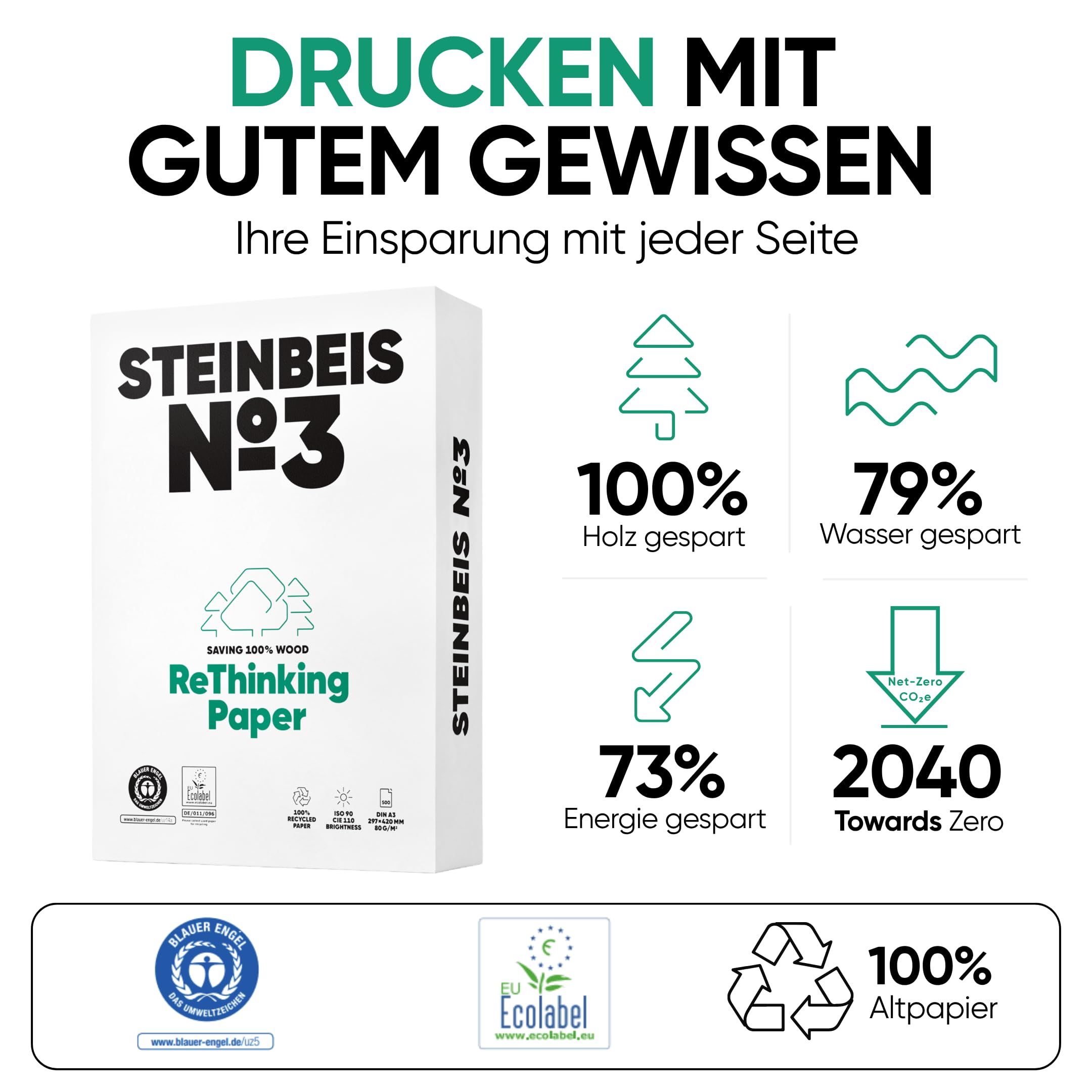 Steinbeis No. 3 Druckerpapier – 2500 (5 x 500) Blatt DIN A3 Recycling-Papier 80 g/m², Weiß & Chlorfrei, hochwertiges Kopierpapier ISO 90 / CIE 110