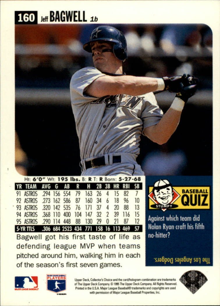 Amazon.com: 1996 Collector's Choice Baseball Card #160 Jeff