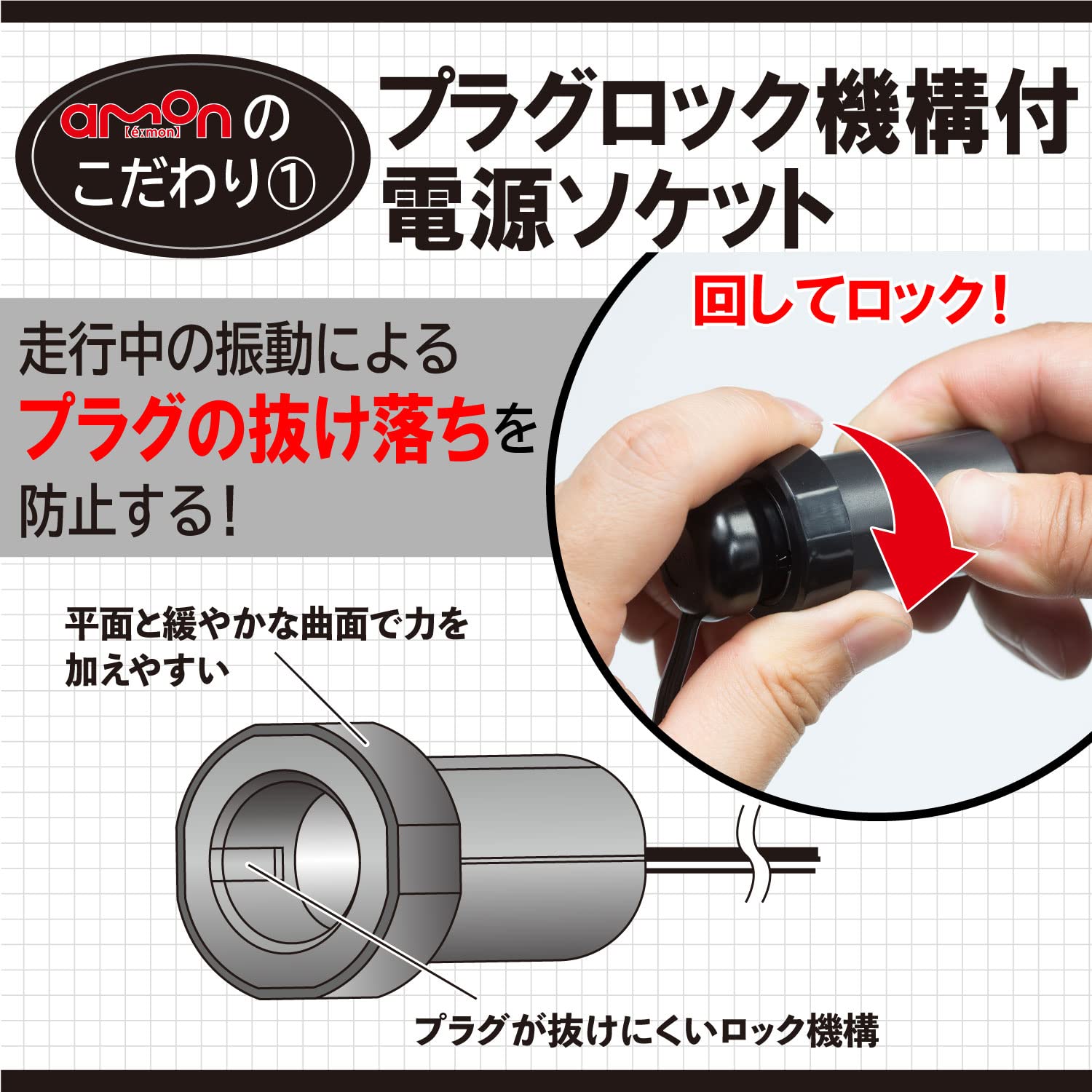 Amazon | エーモン(amon) ドライブレコーダー取り付けツールセット