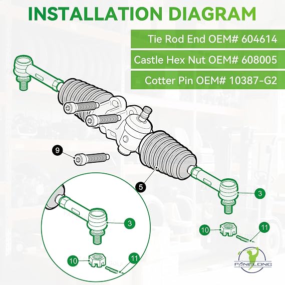 Panglong EZGO RXV Tie Rod End with Locknut (2PCS), Golf Cart Tie Rod End Suitable for 2008-up EZGO RXV Model, RXV Steering Tie Rod OEM 604614
