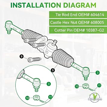 Panglong EZGO RXV Tie Rod End with Locknut (2PCS), Golf Cart Tie Rod End Suitable for 2008-up EZGO RXV Model, RXV Steering Tie Rod OEM 604614