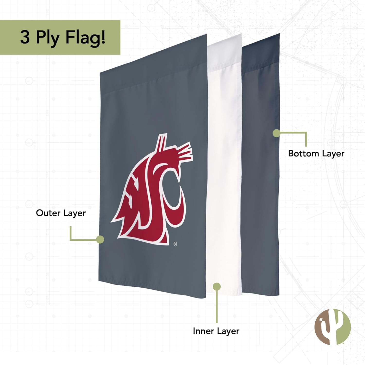 Desert Cactus Washington State University WSU Garden Flag – 19 x 12 inch Washington State Cougars Banner, For Outdoor Display and Events (Design E)