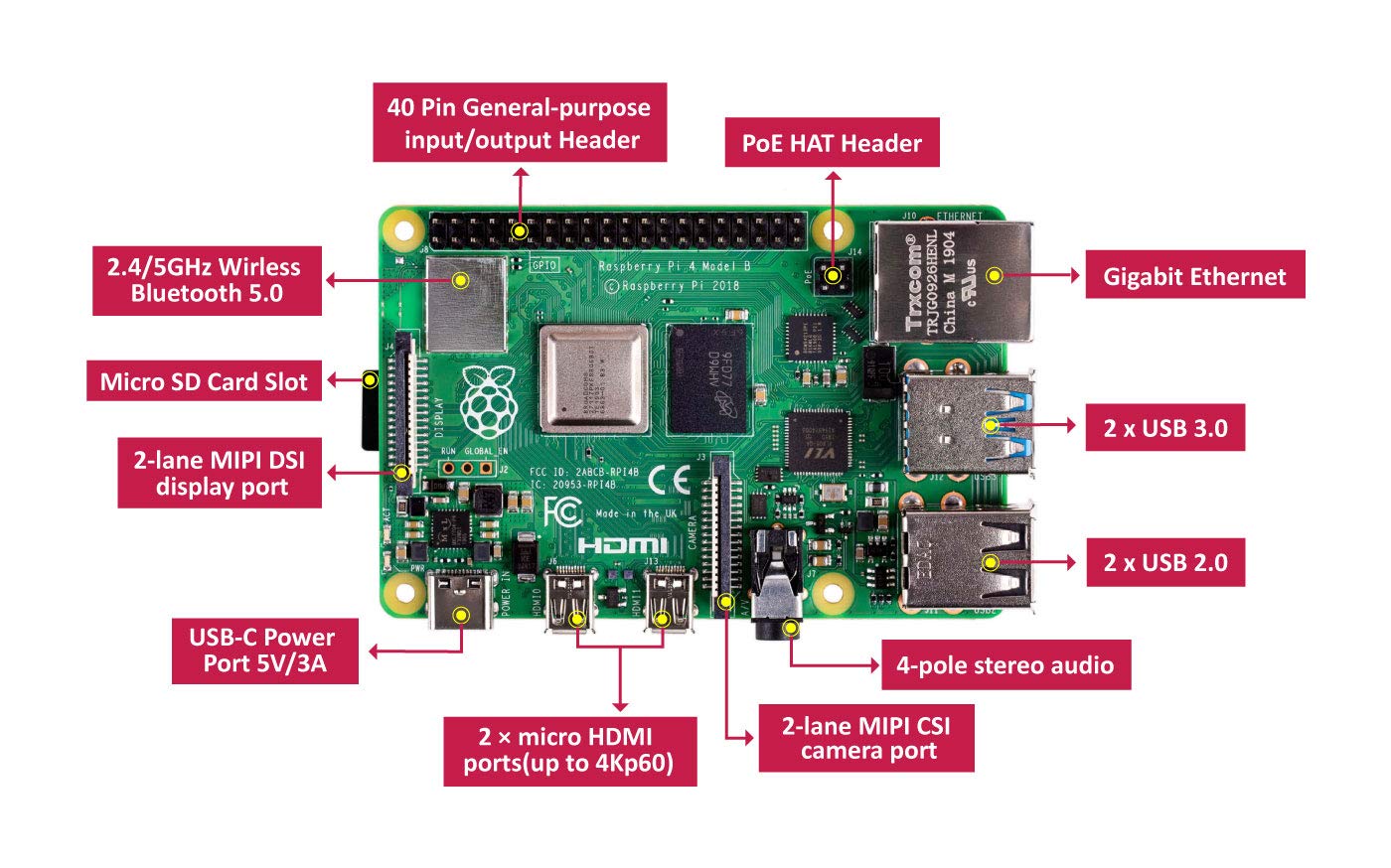 AA4789A Raspberry Pi 4 Model B 4GB ラズパイ Amazon.co.jp: Raspberry Pi 4 Computer Model B 4GB Raspberry Pi 4